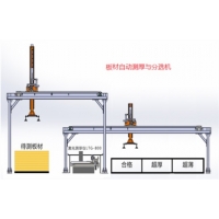 機器視覺食品包裹薄膜表面污斑污染缺陷在線非接觸檢測儀